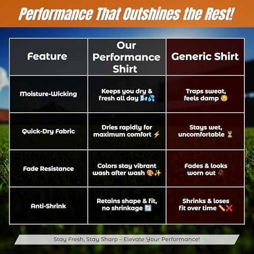 Vizari Mens Athletic T-Shirt | Quick-Dry, Moisture-Wicking Sports Tee | Shirts for Workouts, Outdoor Activities & Casual Wear Graphite - Image 5