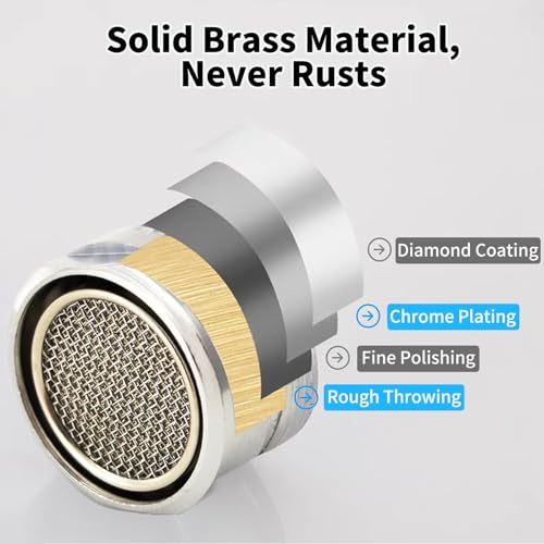 TSBSHum Bathroom Sink Aerator,2.2 GPM Faucet Aerator, Made of Solid Brass and Stainless Steel,15/16 Inch Male Thread Faucet Replacement with Gasket,For Kitchen and Bathroom,6PCS(Silvery) - Image 3