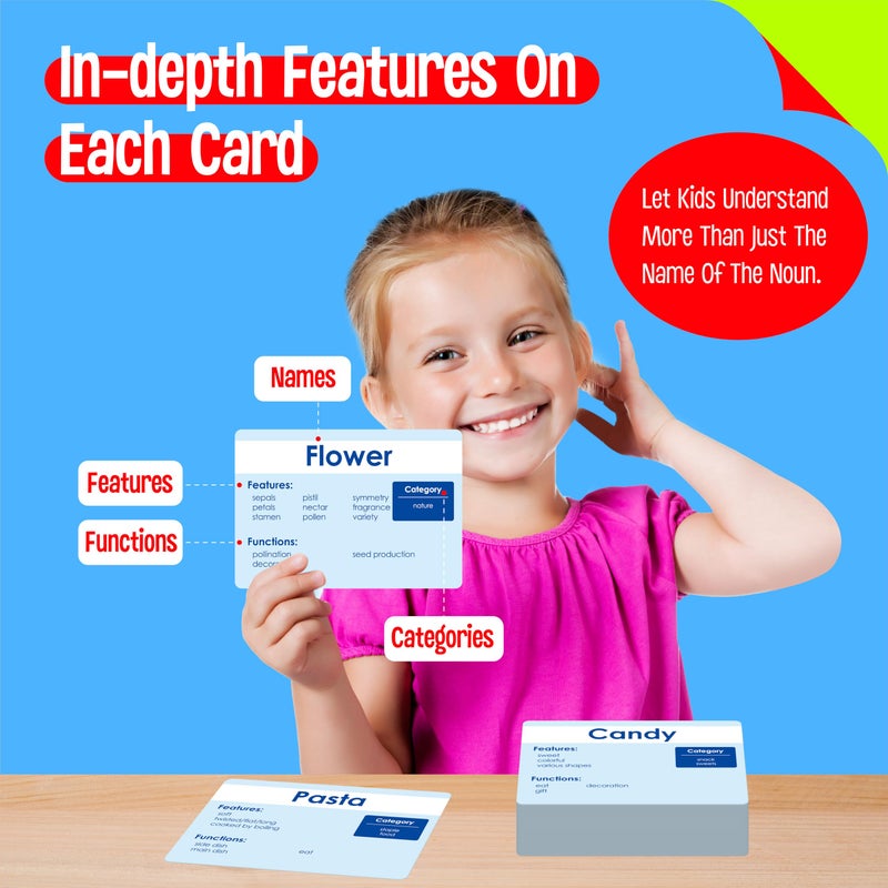SpriteGru 140 Noun Picture-Word Cards, Picture Flashcards Language Builder Visual Aid Speech Development Tool for Autism, ESL Teaching Materials for Adults, Non-Verbal Children Vocabulary Builder for Toddlers - Image 5