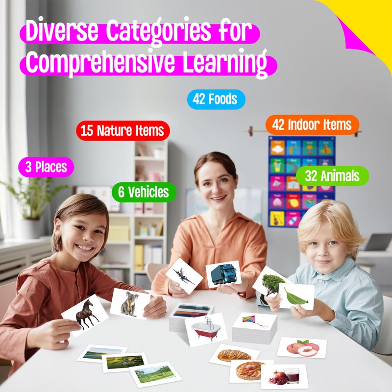 SpriteGru 140 Noun Picture-Word Cards, Picture Flashcards Language Builder Visual Aid Speech Development Tool for Autism, ESL Teaching Materials for Adults, Non-Verbal Children Vocabulary Builder for Toddlers - Image 4