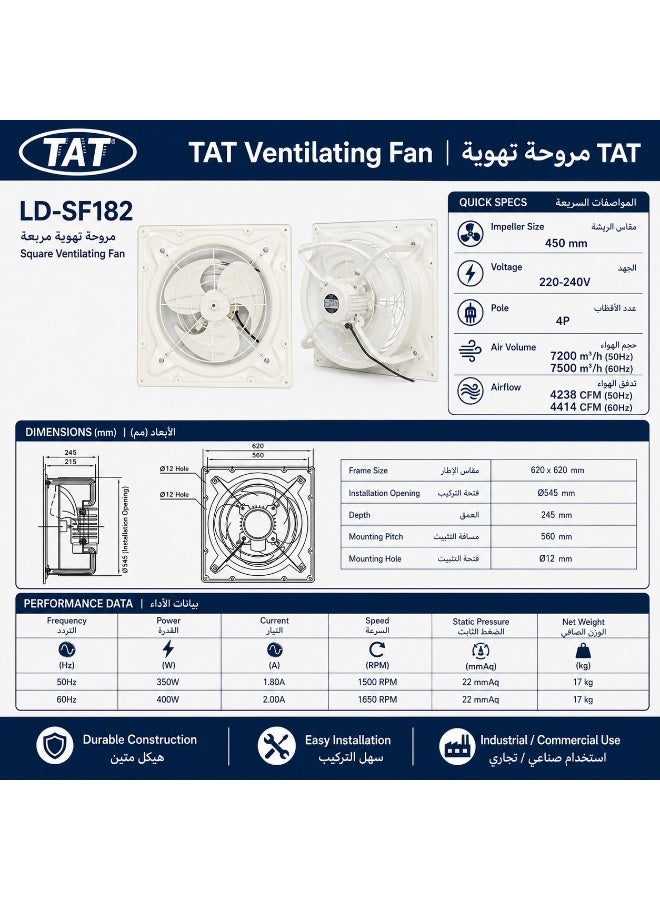 Tat Iron Exhaust Fan 62 × 62 cm frame, 4414 CFM, 220-240 V - Image 3