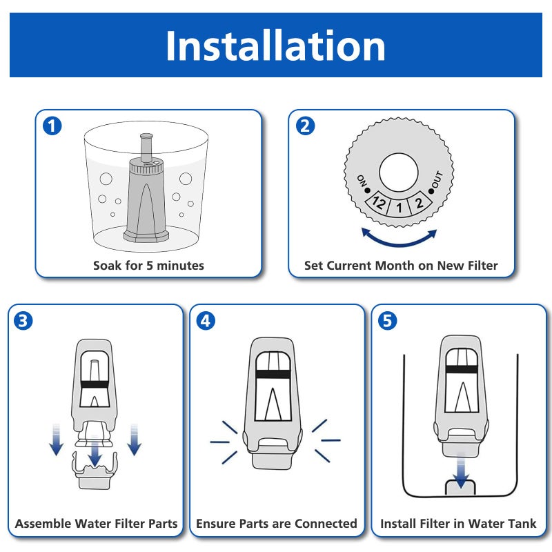 isinlive Replacement Water Filter for Breville Barista Touch Espresso Machine BES880, Barista Pro BES878, Oracle Touch BES990, Oracle BES980 & Dual Boiler BES920 Bambino ClaroSwiss Sage, 2 Pack, BES008WHT0NUC1 - Image 3