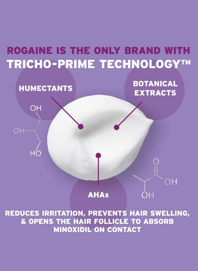 Rogaine Women's 5% Minoxidil Foam 4-Month Supply White 60+60grams - Image 4