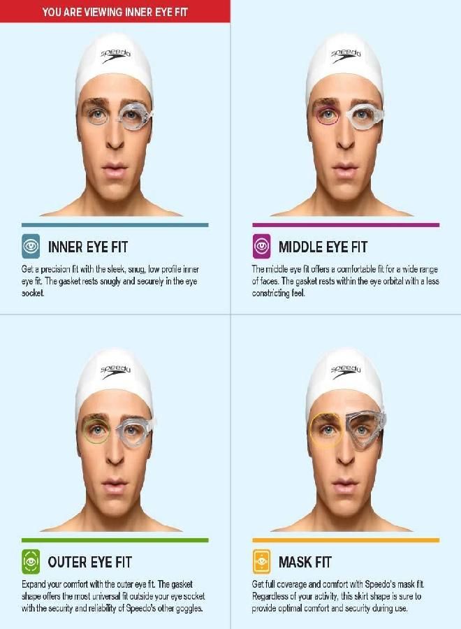 speedo Speedo Unisex-Adult Swim Goggles Optical Vanquisher 2.0  - Image 3