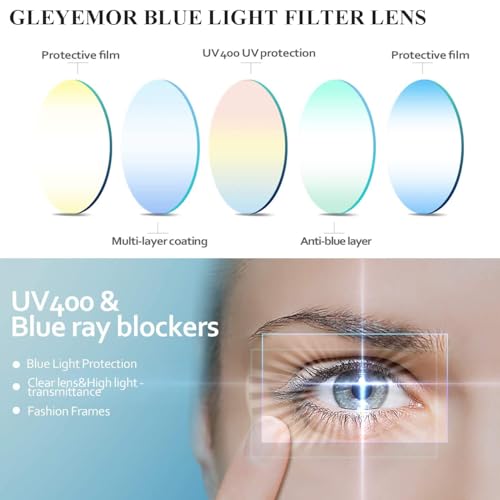 Gleyemor Retro Round Blue Light Glasses for Men Women Vintage Fake Nerd Circle Glasses Costume Cosplay Eyeglasses (Matte Orange) - Image 5