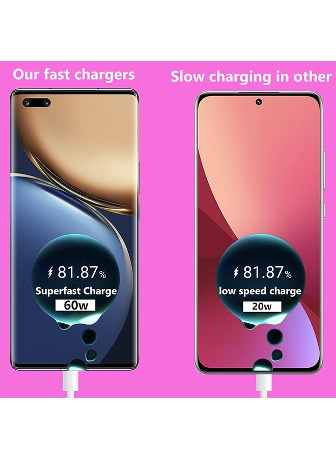 Ocean iPhone USB C Charger Cord, 60W Power Delivery PD Fast Charge Cable, 60W Dual Type C Fast Charging Line for iPhone 16/Plus/Pro/Pro Max, MacBook Pro/Air, iPad Pro/Air/Mini, Pixel, and More (2m White) - Image 4