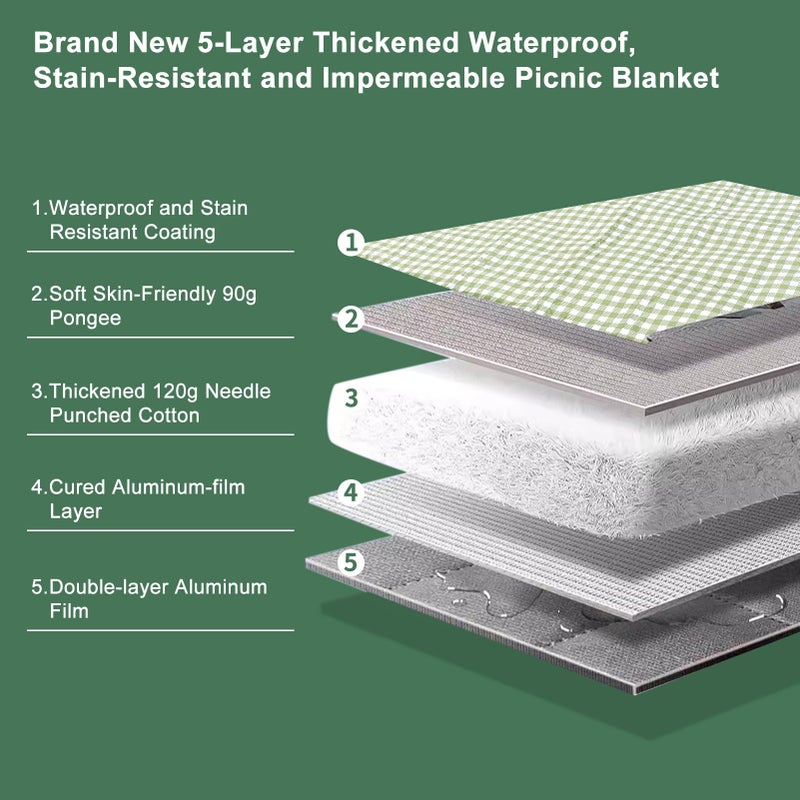 ZUBOND Picnic Blankets Outdoor Blanket, 80''x80'' Extra Large Beach Blanket Waterproof Sandproof Foldable & Machine Washable, Vintage Gingham Grass Lawn Park Blankets for Family Camping Party Music Festival - Image 4