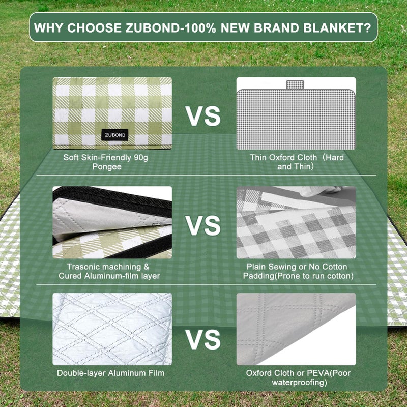 ZUBOND Picnic Blankets Outdoor Blanket, 80''x80'' Extra Large Beach Blanket Waterproof Sandproof Foldable & Machine Washable, Vintage Gingham Grass Lawn Park Blankets for Family Camping Party Music Festival - Image 3