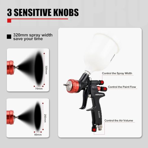 AEROPRO Tools A608 HVLP Air Spray Gun, 1.3mm Nozzle, 600cc Plastic Cup, Auto Paint Spray Gun, Automotive Paint Gun, Body Repair Paint Spray Guns, Car Paint Gun for Touch Up, Primer, Top Coat - Image 5