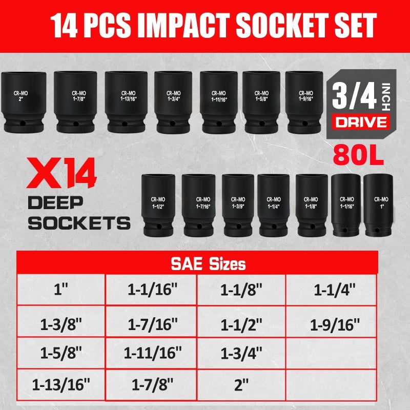 TONYNOL 3/4 Inch Drive Deep Impact Socket Set,6-Point,SAE Sizes(1â€œ-2â€),14 PCS,Cr-Mo Steel,Heavy Duty Impact Sockets for Automotive & Industrial Machinery,With a Storage Case - Image 2