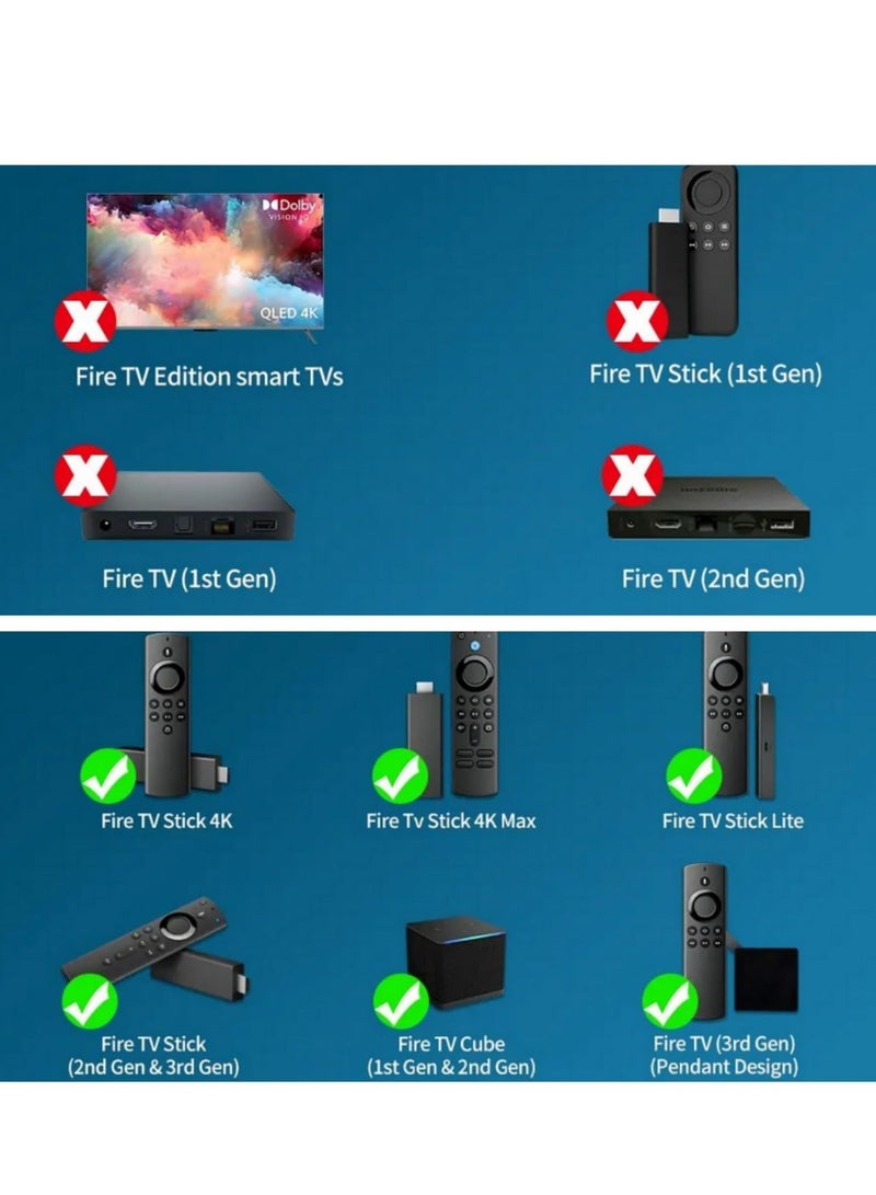 vesus L5B83G Fire TV Voice Replacement Remote Control FOR (3rd Gen) Fire Stick TV Fit for Fire TV - Image 3