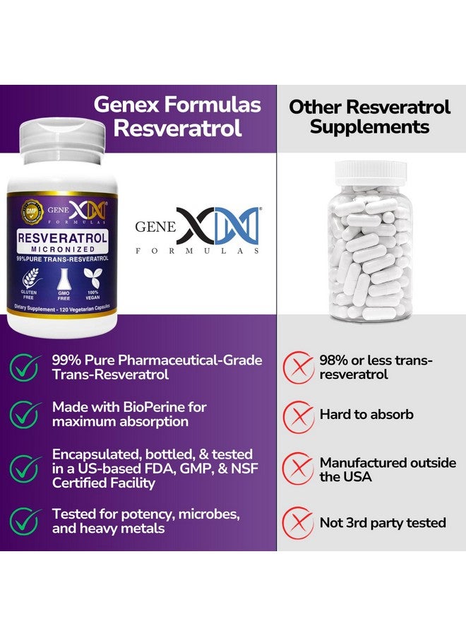Genex Formulas Trans Resveratrol 1000mg Serving 99% Pure Micronized Pharmaceutical Grade Trans-Resveratrol + Bioperine Extract mad in a GMP & NSF Certified Facility (4X 250mg Cpasules 120ct) - Image 5