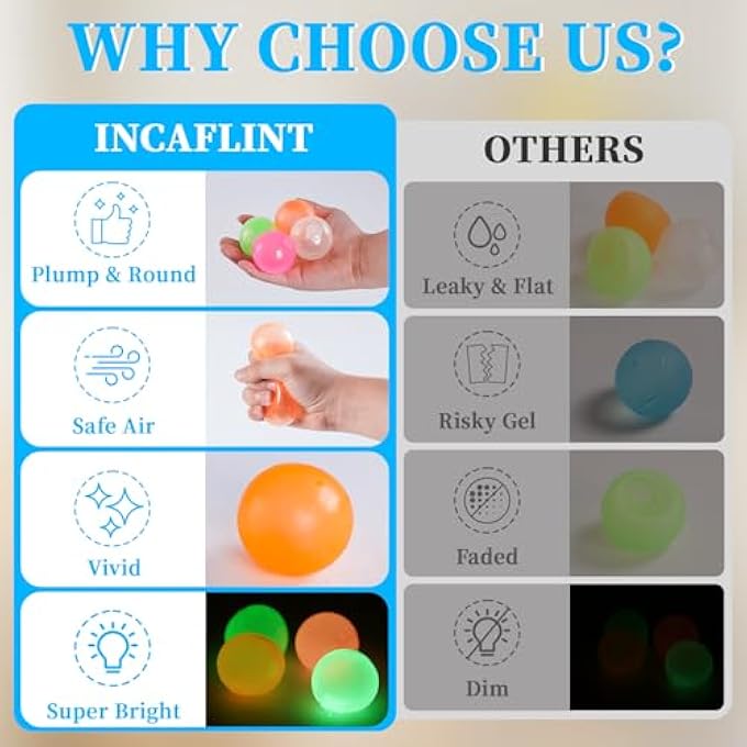 INCAFLINT 6 قطع كرات لاصقة متوهجة، كرات لاصقة تتلألأ في الظلام - Image 3