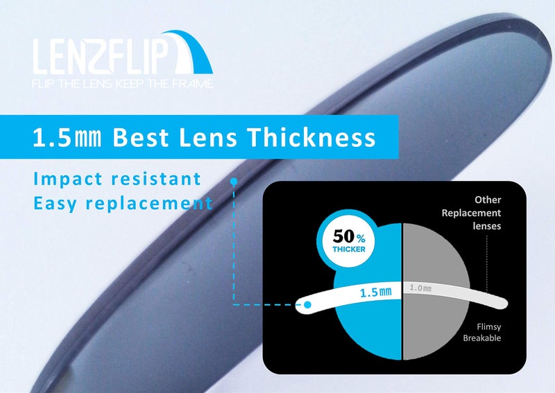 LenzFlip Polarized Replacement Lenses Compatible with Oakley TwoFace OO9189 Sunglasses - Crafted in USA - (Grey Polarized with Silver mirror coating) - Image 3