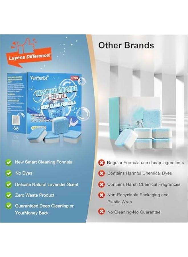 منظف غسالات، معطر، ومزيل تراكمات 24 حبة - أقراص تنظيف عميق لآلات الغسيل الأمامية والعلوية، آمنة على الصرف الصحي وصديقة للبيئة - Image 4