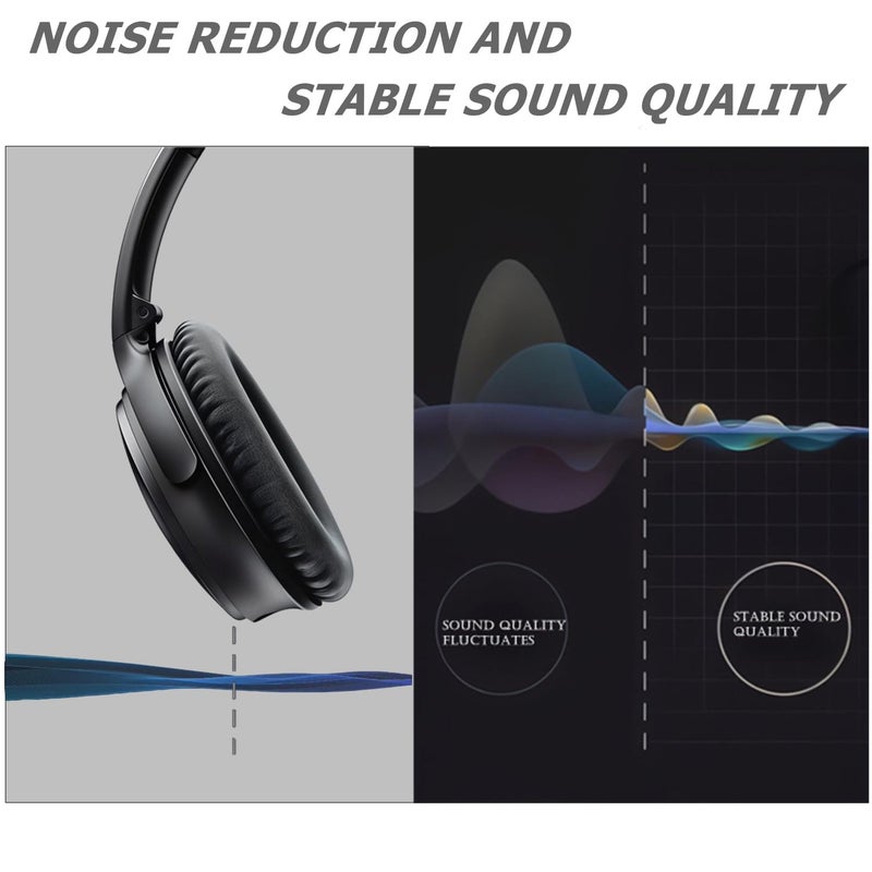 Cypher.V Headphones Replacement Ear Pads Cover,for Bose Quietcomfort QC15 QC25 QC35 35 ii Headsets (Black) - Image 3