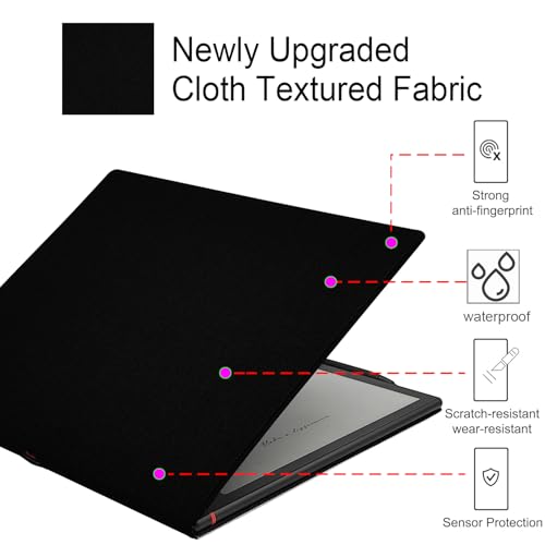 GOVTVA Magnetic Stand Case for Onyx Boox Note Air 5 C/Note Air 4 C/Note Air 3 C (2025/2024/2023 Released) Ultra-Thin Lightweight Leather Cover with Auto Sleep/Wake & Magnetic Closure (Cloth Black) - Image 3