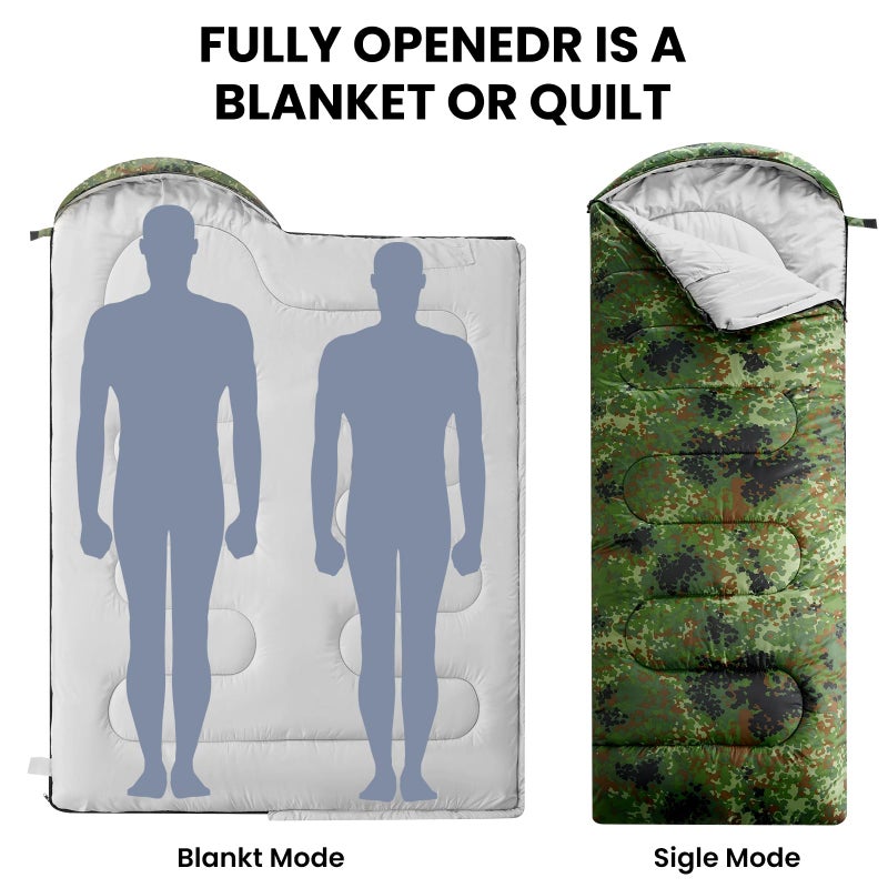 FARLAND Sleeping Bags 30â„‰ for Adults Teens Kids with Compression Sack Portable and Lightweight for 3-4 Season Camping, Hiking,Waterproof, Backpacking and Outdoors - Image 3