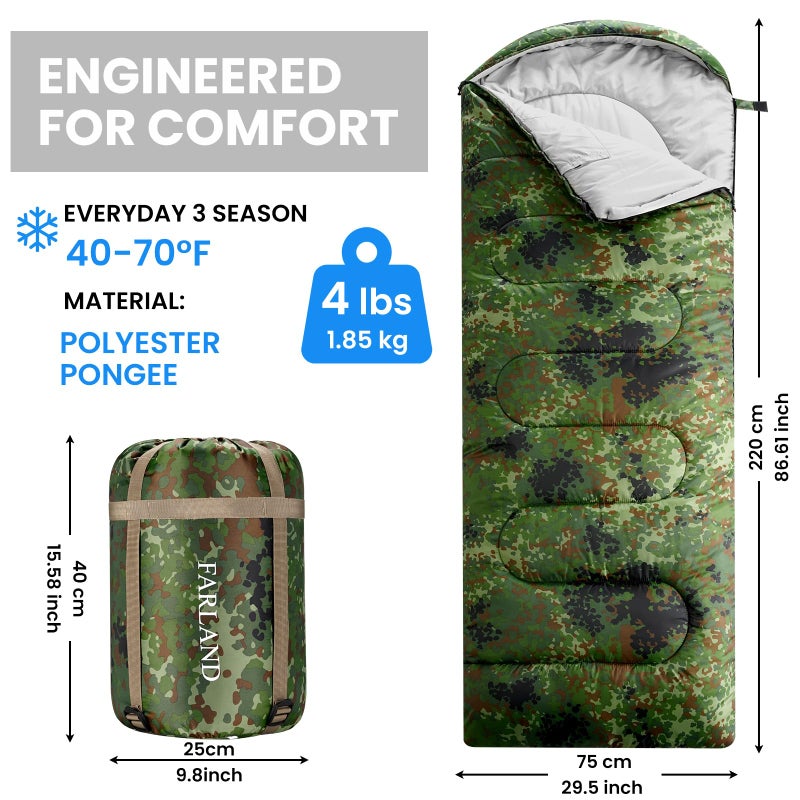 FARLAND Sleeping Bags 30â„‰ for Adults Teens Kids with Compression Sack Portable and Lightweight for 3-4 Season Camping, Hiking,Waterproof, Backpacking and Outdoors - Image 2