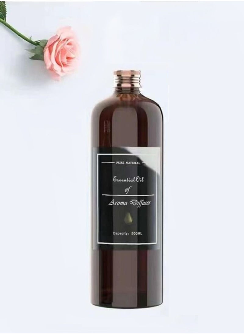 GT-Wheel - 100% Pure & Natural Essential Oil Sakura Fragrance Premium Therapeutic Grade - Image 1