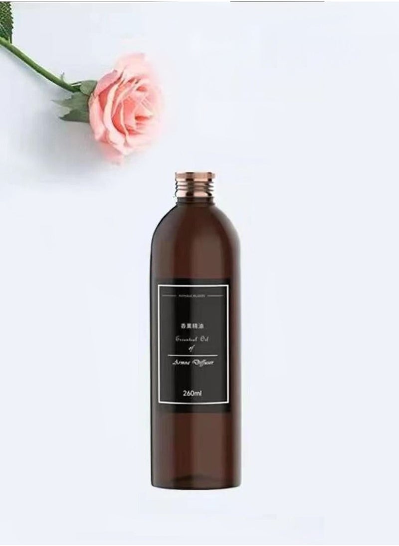 GT-Wheel - 100% Pure & Natural Essential Oil Sakura Fragrance Premium Therapeutic Grade - Image 1