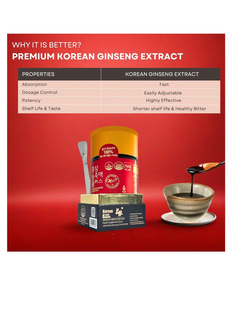 KAREZZ Premium Korean Red Panax Ginseng Extract Plus - Big Pack 240gm, Made in Korea. High Ginsenoside Concentration, Natural Supplement for Stress Relief, Cognitive Function and Energy (High Viscus Liquid) - Image 4
