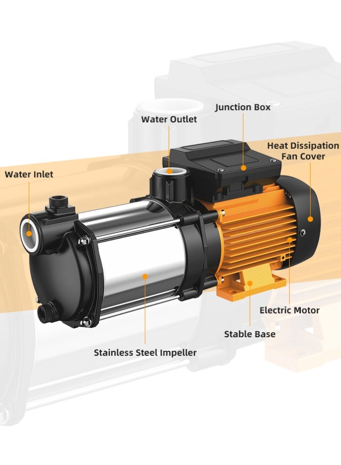 MODI 550W Heavy-Duty Water Pressure Booster Pump with Copper Winding Stainless Steel Impeller - High Pressure Water PumpThermal Protection Anti-Rust Body for Home Garden Irrigation and Water Supply - Image 4