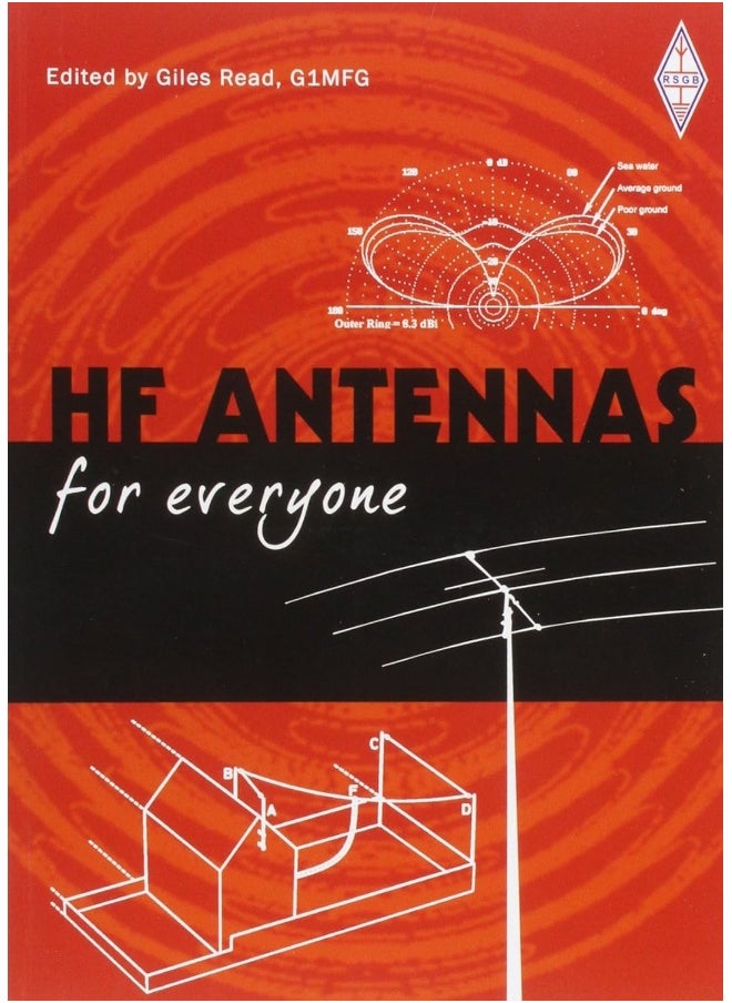 HF Antennas for Everyone  - Image 1