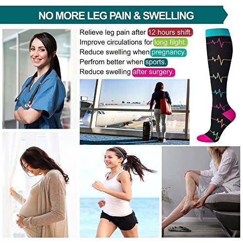 LEVSOX جوارب ضغط للنساء والرجال، 20-30 مم زئبق، الأفضل للممرضات، السفر، الحمل - Image 3