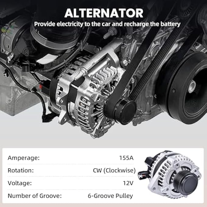 hodflop 31100-5J6-A01 Alternator Compatible with Honda Pilot 2016-2020 3.5L, Odyssey 2018-2020, Ridgeline 2017-2020, Passport 2019-2020, for Acura MDX 3.5L V6 2014-2020 12V 155A Replace# 31100-5J6-A51 - Image 3