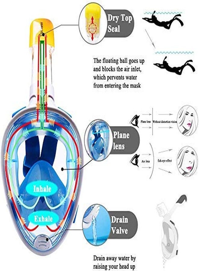 Jolfay Snorkel Mask with Latest Dry Top Breathing System,Fold 180 Degree Panoramic View Full Face Snorkel Mask Anti-Fog Anti-Leak with Camera Mount,Snorkeling Gear for Adults Kids (Blue) (X/XL) - Image 4
