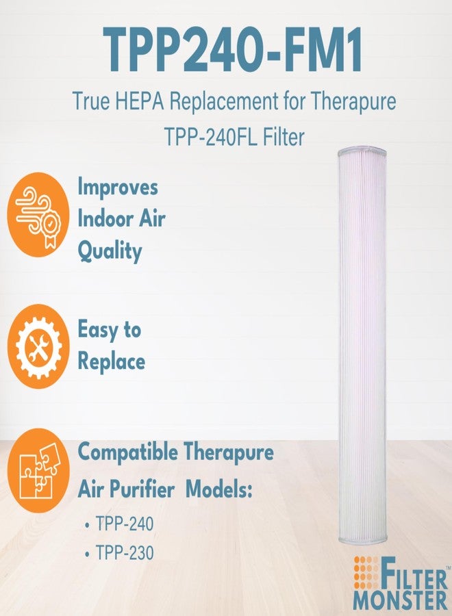 Filter-Monster.com Filter-Monster Replacement Compatible with Therapure TPP240F Filter for Therapure TPP240 Air Purifier - Image 5