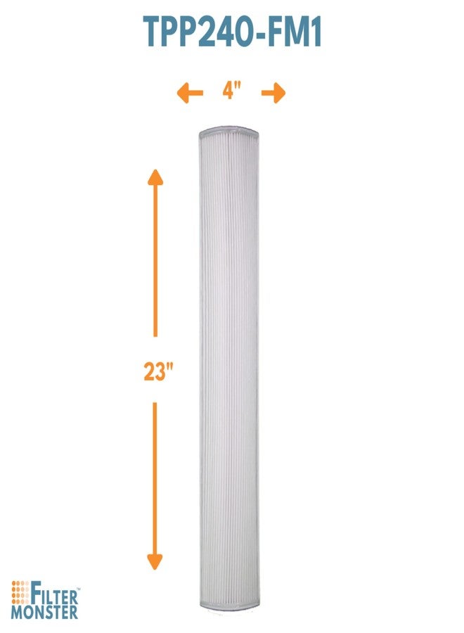 Filter-Monster.com Filter-Monster Replacement Compatible with Therapure TPP240F Filter for Therapure TPP240 Air Purifier - Image 2