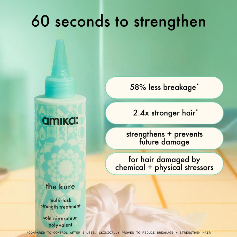 amika the kure multi-task strength repair treatment - Image 2