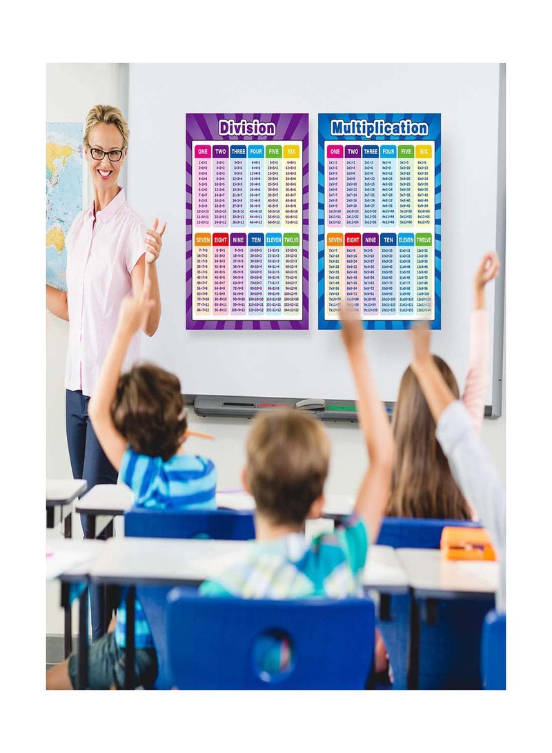 Extra Large Educational Math Posters for Kids, Multiplication, Division, Addition, and Subtraction Charts, 17 x 22 Inch, Set of 2 for Elementary School Learning - Image 5
