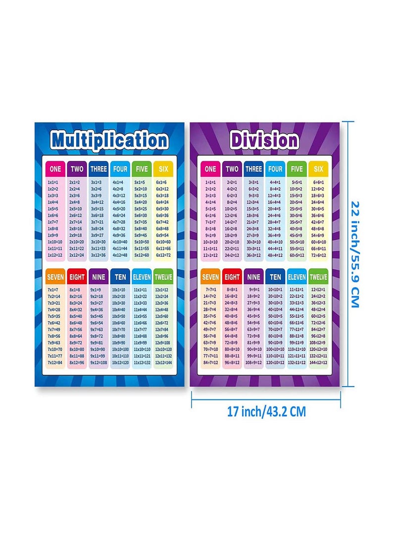 Extra Large Educational Math Posters for Kids, Multiplication, Division, Addition, and Subtraction Charts, 17 x 22 Inch, Set of 2 for Elementary School Learning - Image 3