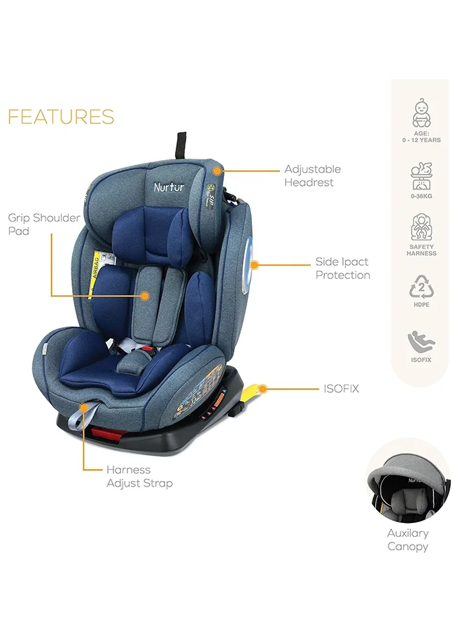 نورتر Ultra Baby 4 In 1 Car Seat Isofix 9-Level Adjustable Headrest And Canopy  Upto 36Kg Shiny Blue