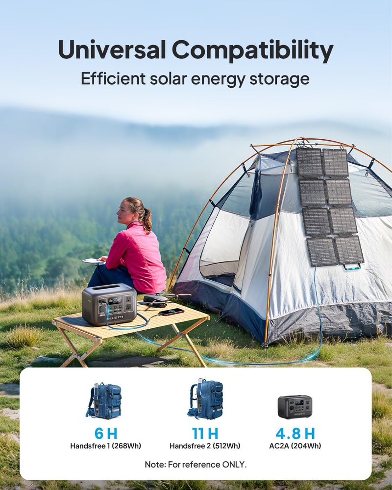 BLUETTI 60W Solar Panel, 60 Watt for Solar Generator Handsfree 1 Handsfree 2 AC2A, Foldable Solar Charger for Hiking, Camping, Travel - Image 3