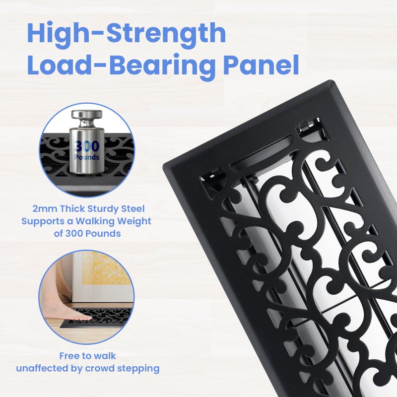 Howeall 4x10 Inches 2 Pack Heavy Duty Walkable Floor Register - Easy Adjust Air Supply Lever Decorative Floor Vent Covers - Savannah Design Vent Covers for Home - Matte Black - Image 2
