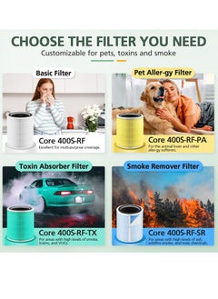Angmei Core 400S Air Purifier 3-in-1 Replacement Filter, Core400S-RF, 1Pack, White Replacement Filter for Core 400S Smart WiFi Air Purifie-r, Core400S-RF, 3-in-1 True HEPA Activated Carbon Filter, 1 Pack  - Image 5