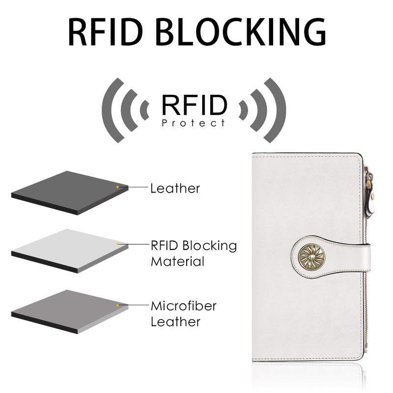 Travelambo Women's Wallet RFID Blocking Trifold Clutch Large Capacity Credit Card Holder Travel Purse - Image 4