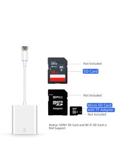 Type-C Card Reader OTG Adapter for SmartphonesLightn interface [read SD Card]] Lightn interface [read SD Card]]
