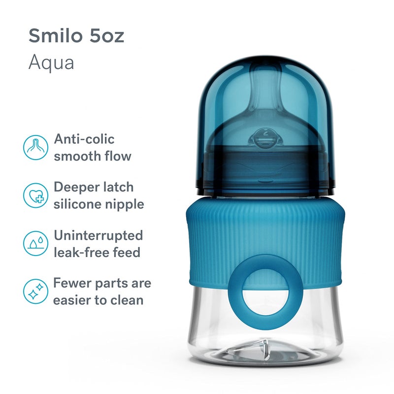 Smilo Baby Bottle Set with Stage 0 Slow Flow Anti Colic Nipple, 5 Oz / 150 ml Capacity, 3X Pack of Anti Colic Baby Bottles 0-3 Months - Aqua Blue - Image 2