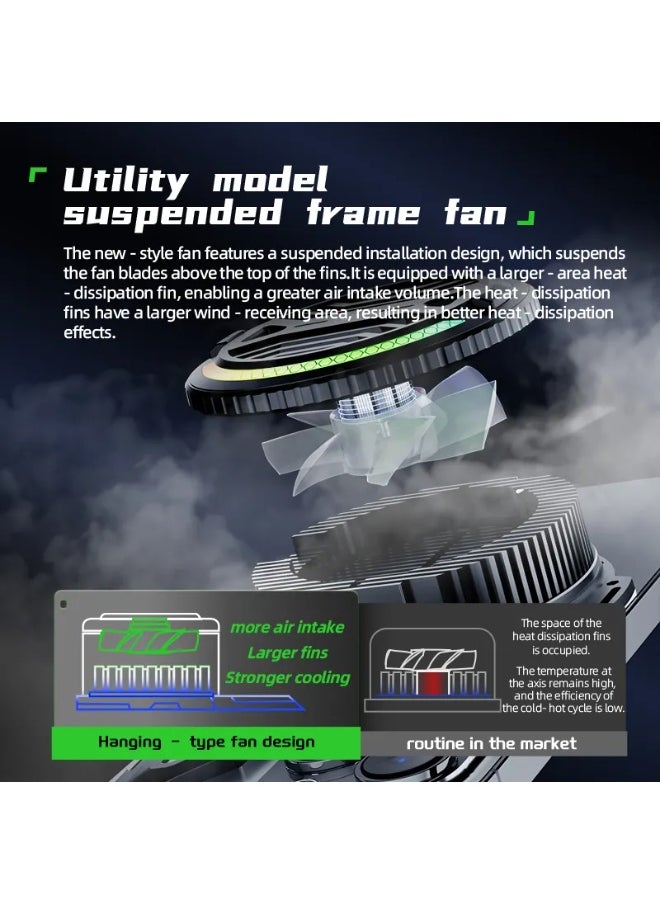 piva PIVA B20 Mobile Water Cooling Fan with Extra CPU Cooling Space, 20W Power, Large Area Heat Dissipation Plate Cover, RGB Lighting Adjustment, Three Lighting Effect Modes  - Image 4