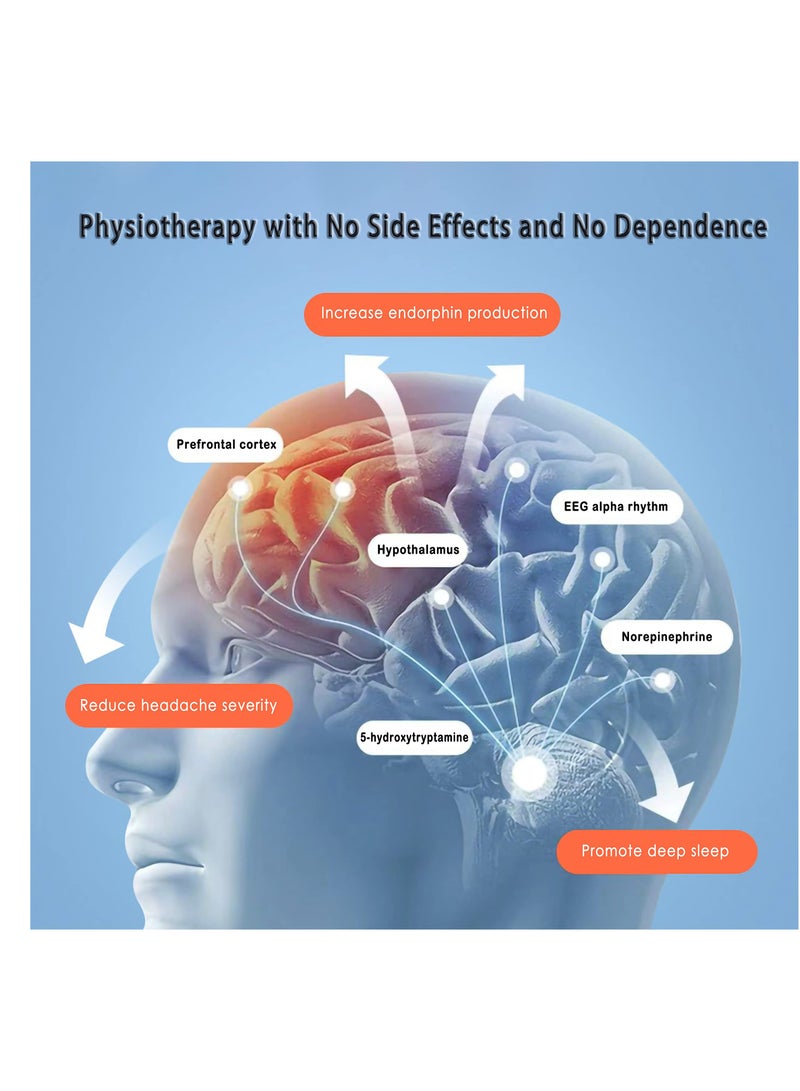 Zikra Sleep Aid Device, Physical Sleep Aids, Hand-held Nighttime Sleep Aid Device, MicroCurrent Intelligent Relieve Anxiety Depression Fast Sleep Instrument, Natural Sleep Aid Device, Sleep Help - Image 4