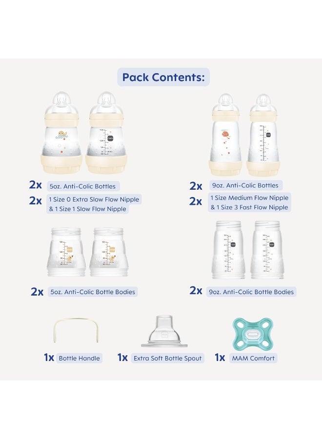 MAM مجموعة هدايا مام تنمو مع الطفل 15 قطعة، حديثي الولادة 0-4 أشهر، زجاجات مضادة للمغص وحلمات سيليكون ناعمة، مستلزمات أساسية للطفل، للجنسين - Image 1