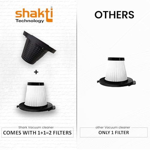 Shakti Technology Shark Cordless Vacuum Cleaner for Car & Home 120W, 5500 PA Powerful Suction, 12V DC Car Port, High Power Portable Lightweight Wireless Vacuum, Rechargeable - Image 4