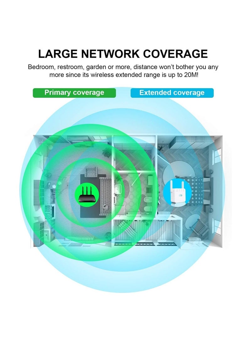 كابتن تيك WiFi Extender Booster, WiFi Booster, WiFi Extender, 300Mbps 2.4GHz Range Extender, Wireless Internet Booster, with WAN/LAN Port, 2 Antennas, Easy Setup, UK Plug, A(WHX)2, for Home, Office - Image 3