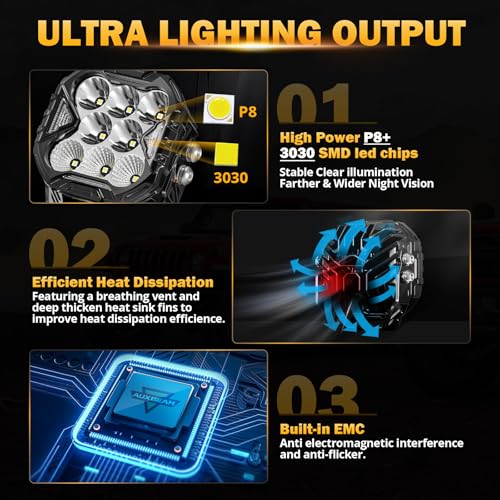 Auxbeam Cube-Z Series 4" Led Pods Lights with Amber Covers, 112W 12800LM Flood Spot Combo Offroad Driving Lights with DRL Turn Signal, Cube Ditch Light with DT Wiring Harness for Jeep ATV UTV, Pair - Image 2