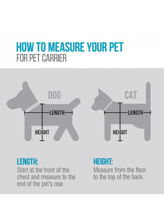 Sherpa (2 Count) Replacement Liners for Travel Pet Carriers - White, Small - Image 4